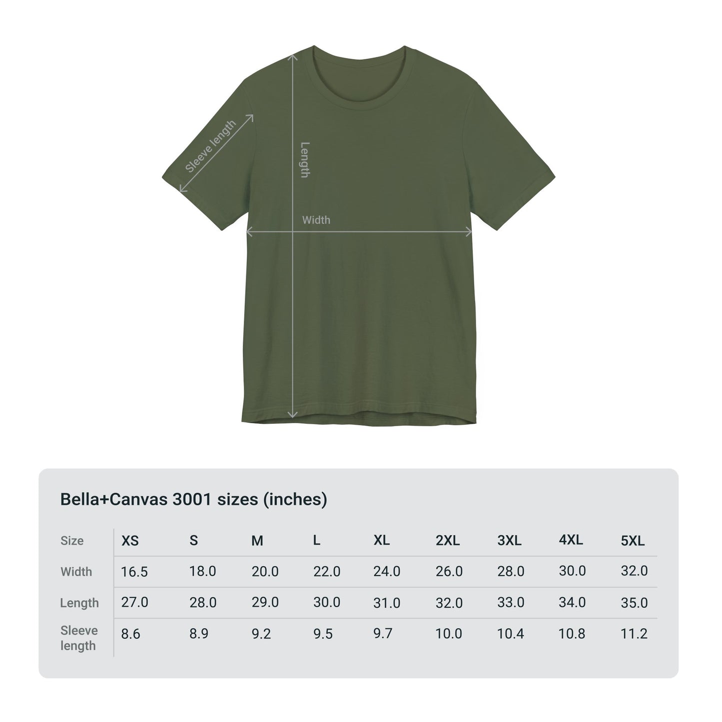 Sawtooth Vibes Unisex Jersey Short Sleeve Tee